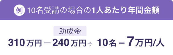 例）10名受講の場合の1人あたり年間金額